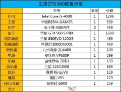 ST贴片铝电解电容平民游戏小主板！华硕B85M