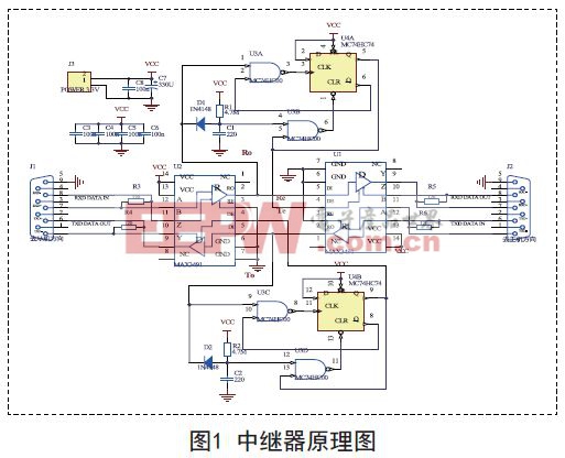 插件固态电容实用四线制全双工RS-485中继器