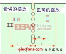 东莞电容厂家PCB板机关简朴法则