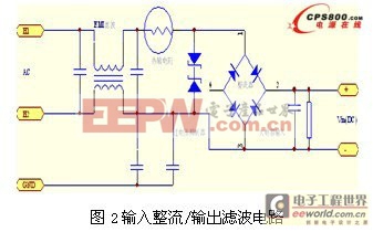 铝电解电容厂家一种基于DSP控制的数字开关电源设计