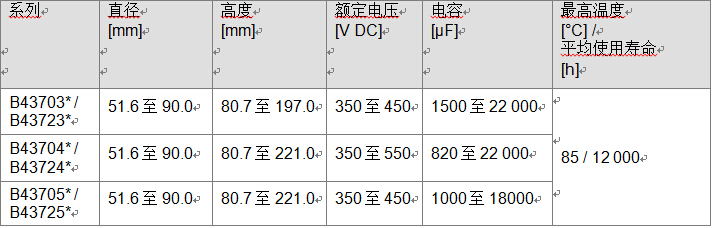 长命命电解电容铝电解电容器 紧凑螺钉式系列，超强纹波电流本事