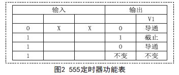 电容厂家哪家好基于555流水灯电路的设计与实现