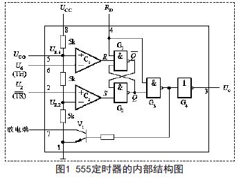 电容厂家哪家好基于555流水灯电路的设计与实现