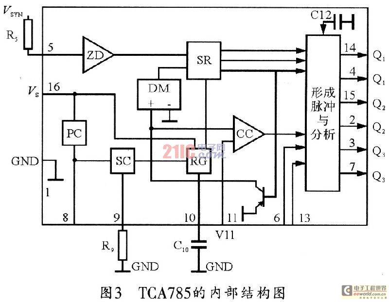 贴片固态电容移相触发芯片TCA785在磁粉探伤机周向电流控制中的应用
