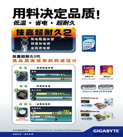 技嘉顶级用料P35主板引爆主板新厘革!