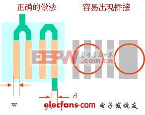 耐高温电解电容PCB板构造简单法例介绍