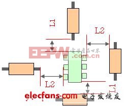 耐高温电解电容PCB板构造简单法例介绍