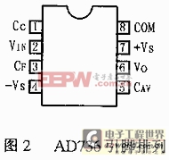 AC－DC转换器AD736在RMS仪表电路中的设计 